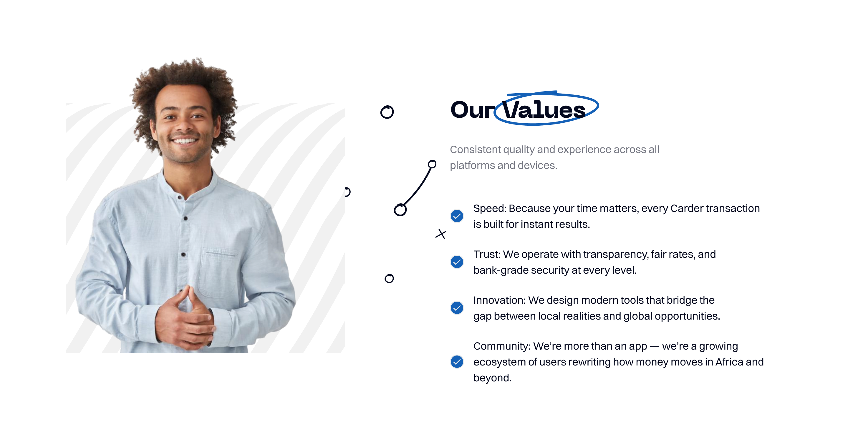 Our Values: speed, trust, innovation, community.